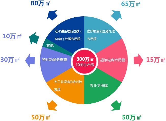 產業園區_010_02 產業園區_010_02